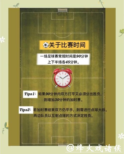 世界杯微信下注玩法解析