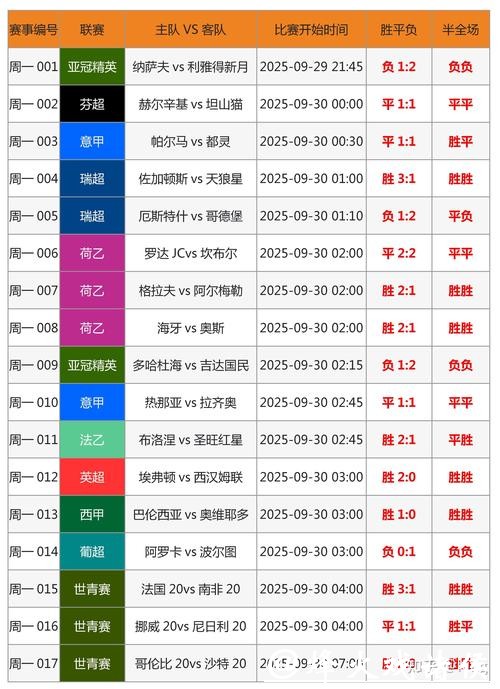 如何找到世界杯下注平台 如何找到世界杯下注平台